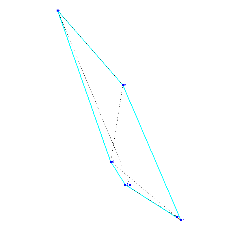 Flugauswertung
